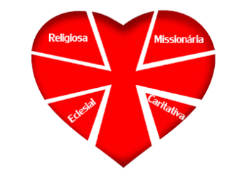 Dízimo: “Cuidar da Igreja para que a Igreja cuide de nós”