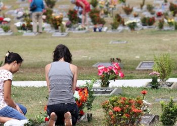 O Luto em tempos de Pandemia – Artigo de Psicologia