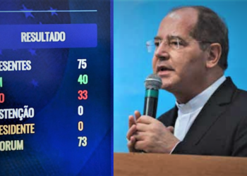 Votação para o Aumento no valor do Fundo Eleitoral gera polêmica, e presidente da CNBB se pronuncia